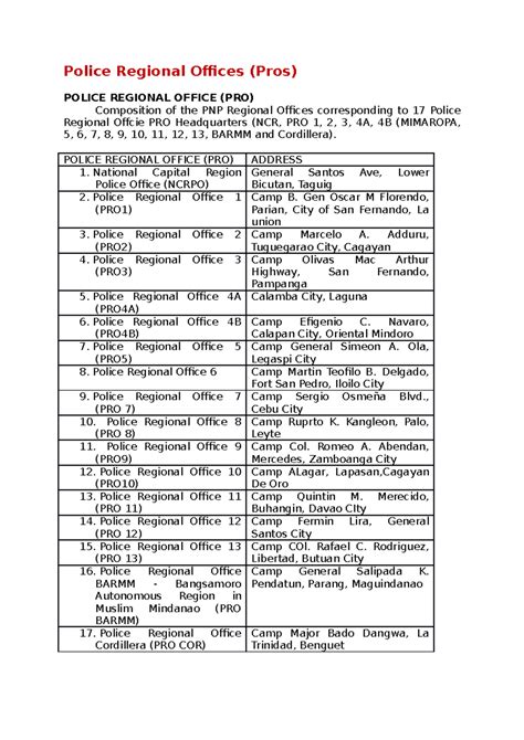police regional office 7 directory|PRO 10 KEY OFFICERS .